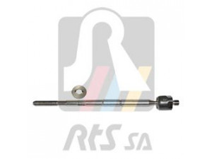 RTS 92-02571 vidinė skersinė vairo trauklė 
 Vairavimas -> Vairo mechanizmo sujungimai
45503-52030, 45503-59055