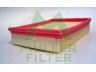 oro filtras