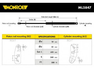 MONROE ML5847 dujinė spyruoklė, bagažinė 
 Vidaus įranga -> Bagažinė
GE4V-62-620D