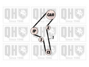 QUINTON HAZELL QTB540 paskirstymo diržas 
 Techninės priežiūros dalys -> Papildomas remontas
13028-81T00, 13028-81T25