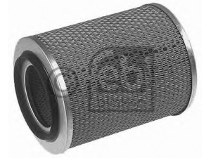 FEBI BILSTEIN 06787 oro filtras 
 Techninės priežiūros dalys -> Techninės priežiūros intervalai
002 094 73 04, 002 094 73 04