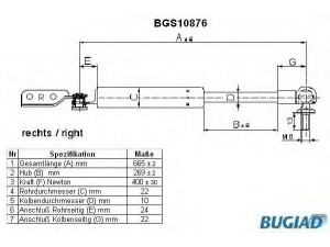 BUGIAD BGS10876 dujinė spyruoklė, bagažinė 
 Priedai -> Bagažinė/pakrovimo skyrius
60330AC001