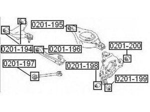 ASVA 0201-196 valdymo svirties/išilginių svirčių įvorė 
 Ašies montavimas/vairavimo mechanizmas/ratai -> Valdymo svirtis/pasukamosios svirties sujungimas -> Montavimas/sutvirtinimas
551A0-9Y00A, 551A0-CA000, 551A0-CC000