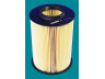 MECAFILTER 273 oro filtras 
 Filtrai -> Oro filtras
1448616, 1477153, 1496204, 1708877