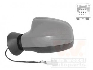 VAN WEZEL 1516817 išorinis veidrodėlis 
 Kėbulas -> Keleivių kabina -> Veidrodėlis
6001549680, 6001549714, 6001549716
