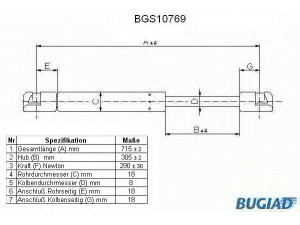 BUGIAD BGS10769 dujinė spyruoklė, gaubtas 
 Kėbulas -> Dujinės spyruoklės
8H0823359