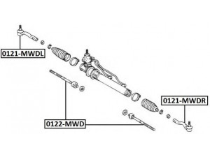 ASVA 0121-MWDR skersinės vairo trauklės galas 
 Vairavimas -> Vairo mechanizmo sujungimai
45460-39365, 45460-39395, 45460-39455