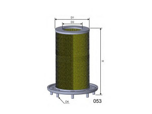 MISFAT R984 oro filtras
2P3224, 2S1285, 2S1289, 4M8048