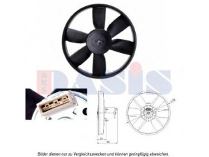 AKS DASIS 048170N ventiliatorius, radiatoriaus 
 Aušinimo sistema -> Oro aušinimas
191959455AK, 191959455AT, 1H0959455