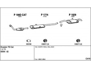 FENNO CI419 išmetimo sistema 
 Išmetimo sistema -> Išmetimo sistema, visa