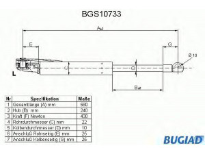 BUGIAD BGS10733 dujinė spyruoklė, bagažinė 
 Priedai -> Bagažinė/pakrovimo skyrius
74870SX0305