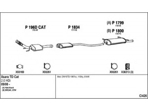 FENNO CI426 išmetimo sistema 
 Išmetimo sistema -> Išmetimo sistema, visa