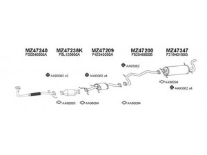VENEPORTE 470078 išmetimo sistema