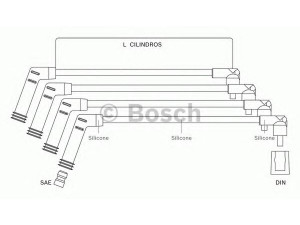 BOSCH F 000 99C 117 uždegimo laido komplektas 
 Kibirkšties / kaitinamasis uždegimas -> Uždegimo laidai/jungtys
27501 22B00