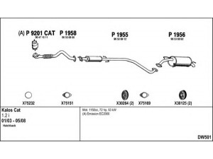 FENNO DW501 išmetimo sistema 
 Išmetimo sistema -> Išmetimo sistema, visa