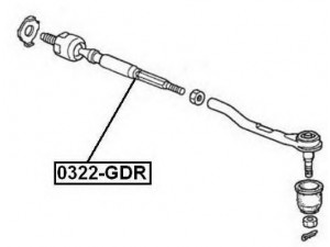 ASVA 0322-GDR vidinė skersinė vairo trauklė 
 Vairavimas -> Vairo mechanizmo sujungimai
53010-SEL-003