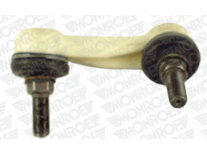 MONROE L28601 šarnyro stabilizatorius 
 Ašies montavimas/vairavimo mechanizmas/ratai -> Stabilizatorius/fiksatoriai -> Savaime išsilyginanti atrama
5178.22, 5178.30, 5178.43