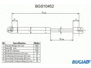 BUGIAD BGS10452 dujinė spyruoklė, bagažinė 
 Priedai -> Bagažinė/pakrovimo skyrius
1H6827550A