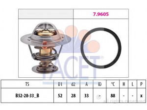 FACET 7.8412 termostatas, aušinimo skystis 
 Aušinimo sistema -> Termostatas/tarpiklis -> Thermostat
1338 F5, 9661331580, 1 096 283