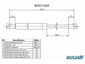 BUGIAD BGS11085 dujinė spyruoklė, bagažinė 
 Priedai -> Bagažinė/pakrovimo skyrius
68950-09150, 68960-09100