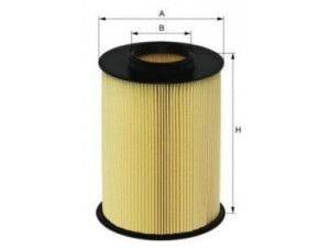 UNIFLUX FILTERS XA875 oro filtras 
 Techninės priežiūros dalys -> Techninės priežiūros intervalai
1 496 204, 1448 616, 1477 153, 1496204