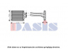 AKS DASIS 519006N radiatorius, variklio aušinimas 
 Aušinimo sistema -> Radiatorius/alyvos aušintuvas -> Radiatorius/dalys