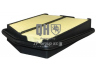 oro filtras