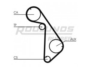 ROULUNDS RUBBER RR1246K1 paskirstymo diržo komplektas 
 Techninės priežiūros dalys -> Papildomas remontas