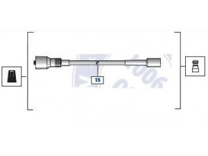 BRECAV 92.1535 uždegimo laidas