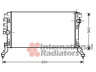 radiatorius, variklio aušinimas