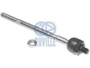 RUVILLE 915588 vidinė skersinė vairo trauklė 
 Vairavimas -> Vairo mechanizmo sujungimai
7701471143*, 7701471144*