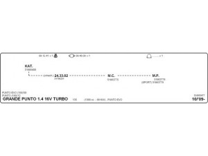 IMASAF 524000477 išmetimo sistema 
 Išmetimo sistema -> Išmetimo sistema, visa