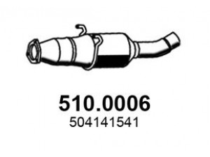 ASSO 510.0006 katalizatoriaus keitiklis
504141541