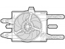 ventiliatorius, radiatoriaus