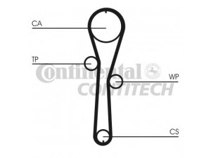 CONTITECH CT1045 paskirstymo diržas 
 Techninės priežiūros dalys -> Papildomas remontas
8200106085