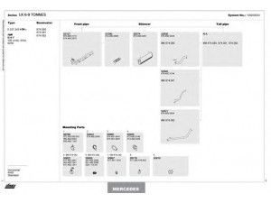 DINEX 150200033 išmetimo sistema 
 Išmetimo sistema -> Išmetimo sistema, visa