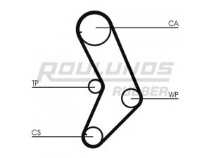 ROULUNDS RUBBER RR1015 paskirstymo diržas 
 Techninės priežiūros dalys -> Papildomas remontas
46526291, 71719652