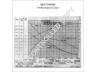 PRESTOLITE ELECTRIC M0017406ME starteris
185822