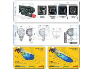 TRUCKLIGHT WL-UN036 darbinė šviesa