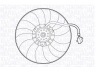 ventiliatorius, radiatoriaus