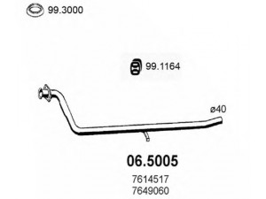 ASSO 06.5005 išleidimo kolektorius
7614517, 7649060