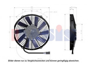 AKS DASIS 870011N pūtiklis, oro kondicionierius