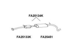 VENEPORTE FA25134K katalizatoriaus keitiklis
55183752, 55185922, 55186381, 55189613
