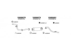 VENEPORTE 800395 išmetimo sistema