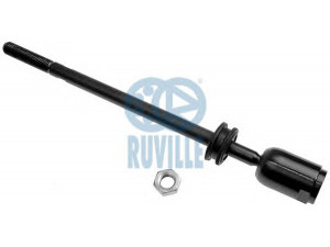 RUVILLE 915417 vidinė skersinė vairo trauklė 
 Vairavimas -> Vairo mechanizmo sujungimai
171 419 821, 171 419 821 A, 171 419 821