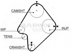 FLENNOR 4299V paskirstymo diržas 
 Techninės priežiūros dalys -> Papildomas remontas
R201-12-205, R201-12-205A, R20112SF0