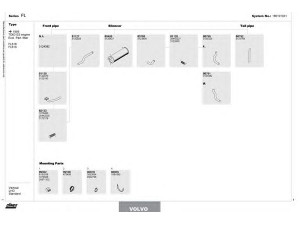 DINEX 180101031 išmetimo sistema 
 Išmetimo sistema -> Išmetimo sistema, visa