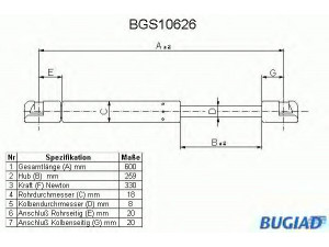 BUGIAD BGS10626 dujinė spyruoklė, bagažinė 
 Priedai -> Bagažinė/pakrovimo skyrius
1C0827550B