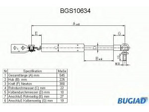 BUGIAD BGS10634 dujinė spyruoklė, bagažinė 
 Priedai -> Bagažinė/pakrovimo skyrius
8ABC-63-620, B01C-63-620