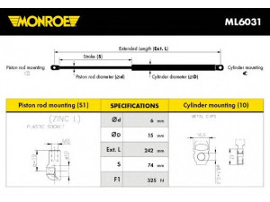 MONROE ML6031 dujinė spyruoklė, gaubtas 
 Kėbulas -> Dujinės spyruoklės
A1299800664